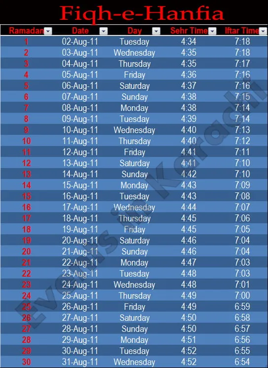 Karachi Fiqh E Hanfia 1