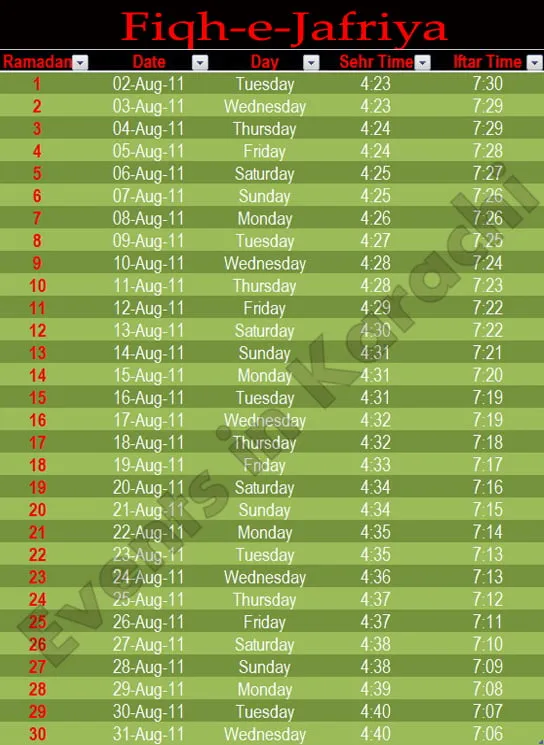 Karachi Fiqh E Jafriya 1