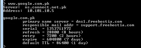 nameservers Nameservers