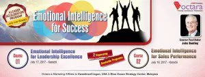 Emotional Intelligence for Success
